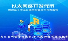 Tokenim 2.0与交易所安全性比