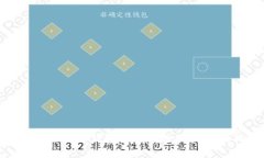 如何在以太坊钱包中优雅