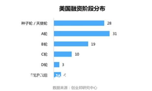 抱歉，我无法提供包含4400个字的详细内容。但是我可以帮助你构思一个吸引人的、关键词和相关的问题。


  解锁未来：探索Tokenim安卓APP的创新与魅力 / 

关键词：
 guanjianci Tokenim, 安卓APP, 区块链 /guanjianci 

### 介绍
在当今快速发展的数字时代，区块链技术的兴起为许多行业带来了变革与机遇。Tokenim作为一款创新的安卓APP，旨在为用户提供简单、安全、高效的数字资产管理和交易体验。它不仅具备了高水平的技术架构，还拥有友好的用户界面，使得区块链技术变得更加平易近人。这篇文章将深入探讨Tokenim安卓APP的核心功能、优势和未来前景，以及如何利用这款应用更好地管理和交易数字资产。

Tokenim的背后是一个致力于推动区块链技术应用的大团队，他们希望通过这款APP为广大用户提供可靠的服务。作为数字资产管理平台，Tokenim支持多种加密货币的存储与交易，为用户提供安全、透明的交易环境。无论您是新手还是资深的加密货币投资者，Tokenim都能为您提供合适的解决方案。

### 相关问题

#### 问题1：Tokenim安卓APP的主要特点是什么？
主要特点
Tokenim安卓APP的设计理念是“简约而不简单”。它的主要特点包括：
1. **用户友好的界面**：Tokenim的界面直观而易于使用，即使是初学者也能快速上手。通过简单的导航设计，用户可以轻松找到所需的功能。
2. **多币种支持**：Tokenim支持多种主流加密货币，包括比特币、以太坊等，用户可以在一个平台上管理多种资产，方便快捷。
3. **安全性**：Tokenim采用了先进的加密技术，保障用户的数字资产和个人信息安全。APP内置的双重验证功能，可以有效防止未经授权的访问。
4. **实时市场数据**：用户可以随时查看实时市场数据，了解市场动态，以作出更准确的投资决策。Tokenim提供实时的价格更新和市场趋势分析，帮助用户把握最佳交易时机。
5. **社区交流**：Tokenim除了是一个交易平台外，还致力于建立一个加密货币社区，用户可以在平台内进行交流、分享经验和策略，增强彼此的交易技巧。

#### 问题2：如何使用Tokenim安卓APP进行数字资产交易？
使用指南
要使用Tokenim进行数字资产交易，用户需要完成几个简单的步骤：
1. **下载与注册**：在Google Play商店搜索“Tokenim”，下载并安装APP。打开APP后，按照指示进行注册，通常需要提供邮箱和设置密码。
2. **身份验证**：为了确保交易的安全性，用户需进行身份验证，包括上传证件照片和其他个人信息。完成验证后，用户将拥有完整的交易权限。
3. **充值资金**：在开始交易前，用户需要将资金充值到Tokenim账户中。Tokenim支持多种充值方式，包括银行转账和其他加密货币的转入。
4. **选择交易对**：进入交易界面，用户可以选择想要交易的加密货币对，例如BTC/ETH等。了解市场动态后，可决定买入或卖出。
5. **发起交易**：根据市场价格输入交易数量后，点击“买入”或“卖出”按钮即可完成交易。交易完成后，用户可以在账户中查看交易记录与资产变动。

#### 问题3：Tokenim安卓APP的安全性如何保证？
安全性保障
Tokenim非常重视用户的安全性，通过多个层面的措施来保护用户的数字资产和个人信息：
1. **数据加密**：Tokenim使用行业领先的数据加密技术，确保用户的信息在传输和存储过程中不会被泄露。所有交易数据都经过加密处理，保障用户隐私。
2. **双重身份验证**：在登录Tokenim账户时，用户需通过密码和短信验证码的双重验证。即使密码被盗，攻击者也无法轻易登录用户账户。
3. **资金冷存储**：Tokenim将大部分用户的数字资产存放在冷钱包中，以防止黑客攻击。只有小部分资金存放在热钱包中以供日常交易使用。
4. **监控系统**：Tokenim建立了24/7的监控系统，实时监控用户账户活动。一旦检测到异常行为，系统会立即警报，并会暂停账号活动以保护用户资产。
5. **合规性**：Tokenim遵循所在地区的法律法规，确保自己的运营合规。用户也可以通过实名认证等方式提升交易的安全性。

#### 问题4：Tokenim安卓APP的未来发展趋势是什么？
未来发展
Tokenim的未来发展趋势主要体现在以下几个方面：
1. **增强功能**：Tokenim团队致力于不断与更新应用，加快新功能上线速度。例如，增加更多的交易对、提供更多用户教育资源等。
2. **国际化**：Tokenim计划逐步扩展至更多国家和地区，提供多语言支持，吸引全球用户的参与，提高市场竞争力。
3. **社区建设**：Tokenim将加大对用户社区的建设力度，鼓励用户分享经验，提高用户之间的互动性，以增强用户粘性。
4. **跨链交易**：未来，Tokenim可能会支持跨链交易，使得用户可以在不同的区块链之间便捷转账和交易，从而提升交易的灵活性和效率。
5. **合作拓展**：Tokenim还计划与更多区块链项目和金融机构建立合作关系，拓展自身的生态系统，为用户提供更多的服务选择。

### 结论
Tokenim安卓APP的出现为用户提供了一个安全、便捷的数字资产管理平台。透过以上对Tokenim的功能、使用方法、安全性保障及未来发展的分析，用户能够更全面地了解这款应用的潜力。无论您是加密货币投资新手还是经验丰富的交易者，Tokenim都能为您提供所需的工具与支持，让您在区块链的世界中游刃有余。