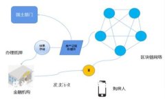 瑞波币（XRP）行情分析与