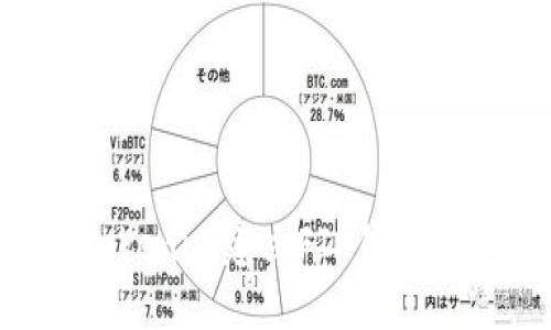 如何通过Tokenim建立FIL钱包：一步步指南