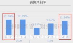 如何在瑞波钱包里安全购