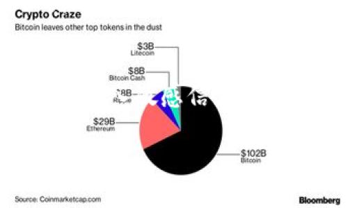 要在Tokenim上更换账号，有几个步骤需要遵循。以下是一个大致的指南，帮助您顺利完成账号的更换过程。

### 第一步：退出当前账号

首先，您需要在Tokenim的应用程序或网站上退出当前的账号。一般情况下，您可以在设置或个人中心中找到“退出登录”选项。点击后，系统会要求您确认，确认后即可退出。

### 第二步：清除缓存（可选）

有时候，为了确保新账号能够顺利登录，您可以选择清除应用的缓存或浏览器的缓存。这样可以避免登陆时可能出现的冲突。

### 第三步：登录新账号

在退出当前账号后，您可以返回到登录界面，输入新账号的信息进行登录。如果新账号尚未注册，您可以选择“注册”选项来创建一个新账号。按照系统的提示输入必要的信息并完成注册。

### 第四步：验证账号

部分情况下，Tokenim可能会要求您验证新账号的相关信息，例如通过邮箱或电话进行验证。请根据系统的提示进行相应的操作，确保您的新账号已成功激活。

### 第五步：检查设置

成功登录新账号后，建议您进入个人设置中检查各项参数，确保新账号的一切设置都已按您的意愿配置。例如，确保安全设置、通知设置等符合您的需求。

### 常见问题解答

在更换账号的过程中，您可能会遇到以下问题，这里为您详细解答：

#### 1. 如何确保我不会丢失数据？
在更换账号之前，确保您所需的数据都已备份。大多数应用在切换账号时，用户的数据是由账号所绑定的，因此切换后可能会失去对旧账号内数据的访问权限。建议您在旧账号中保存或导出重要的数据。同时，确保新账号设置完毕后，检查是否能正常访问您所需的功能和数据。

#### 2. 为什么我无法登录到新账号？
如果您在尝试登录新账号时遇到困难，首先要检查您输入的登录信息是否准确。请确认用户名和密码的正确性，注意大小写和字符是否正确。另外，确保您的网络连接正常。如果一切正常，但仍无法登录，您可能需要重置密码或联系客服以获取帮助。

#### 3. 是否可以方便地在多个账号之间切换？
一般来说，Tokenim并不支持在同一设备上同时登录多个账号。如果您需要频繁切换账号，建议您使用不同的浏览器或设备，或者私人浏览模式。此外，请确保在切换过程中完全退出当前账号，以避免任何混淆或登录错误。

#### 4. 有没有可能在更换账号过程中出现安全风险？
在更换账号时，您应该注意安全性。首先，确保您所使用的设备和网络连接是安全的。避免在公共 Wi-Fi 环境下更换账号，尤其是输入敏感信息的时候。如果您发现任何可疑活动应立即更改密码并通知Tokenim的客服团队。保护您的个人信息和账户安全是首要任务。

通过上述步骤和常见问题解答，希望能够帮到您顺利更换Tokenim账号。如有其他疑问，请随时联系Tokenim的客服。