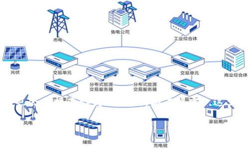 “tokenim2.0”可以念作“tokenim two point zero”或者直接念作“tokenim 2.0”。在中文语境中，有时也会直接音译为“托肯因姆二点零”。这里的“tokenim”可能是一个品牌、项目或术语的名称，而“2.0”通常表示该项目或概念的第二个版本或升级。

如果你有其他具体的问题或者需要更多信息，欢迎继续提问！