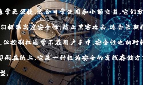 目前有很多种比特币钱包可供选择。常见的比特币钱包类型主要包括以下几种：

1. **软件钱包**：这些钱包可以在你的计算机或手机上下载和安装。软件钱包通常更便捷，适合日常使用和小额交易。它们分为热钱包和冷钱包，热钱包在线处理交易，而冷钱包则更安全，通常不连接网络。

2. **硬件钱包**：硬件钱包是专门的物理设备，用于存储比特币等加密货币。它们提供高度安全性，防止黑客攻击，适合长期持有比特币的人。

3. **在线钱包**：这些钱包由第三方提供，用户通过浏览器访问。它们使用方便，但控制权通常不在用户手中，安全性也相对较低。

4. **纸钱包**：纸钱包是比特币私钥和公钥的物理载体，通常以二维码的形式印刷在纸上。它是一种极为安全的离线存储方式，但如果纸张损坏或丢失，资金将无法恢复。

如果你需要使用比特币，建议根据你的使用习惯和安全需求选择合适的钱包类型。