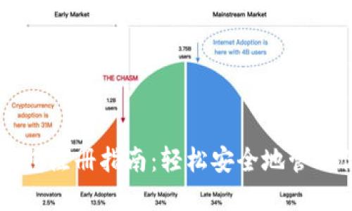 以太坊官网钱包注册指南：轻松安全地管理你的数字资产