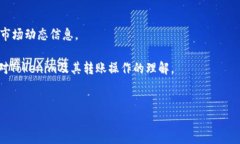 tokenim转账可以取消吗？在
