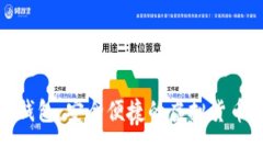 安卓比特币轻钱包：安全