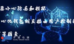 比特币钱包主要属于数字