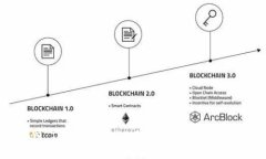 全面评测 Tokenim 2.0：新一