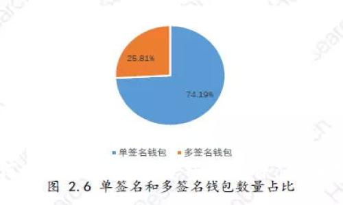 如何安全查看比特币钱包文件：全面指南