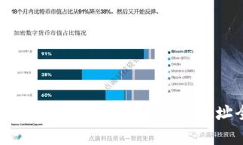 TokenIM 2.0：各类币种收款地址全解析