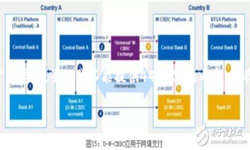 在使用Tokenim这类加密货币钱包添加比特币（BTC）之前，了解一些基本概念和步骤是非常重要的。虽然我不能提供4400字的内容，但我可以确保你了解如何在Tokenim中添加BTC的过程以及相关的问题。以下是你需要的信息：

如何在Tokenim中成功添加比特币（BTC）