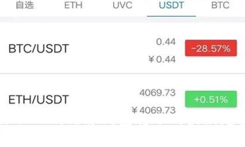 探索Tokenim 2.0：观察钱包转账的最新趋势与安全性