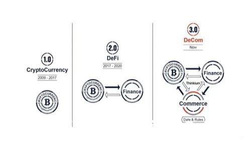 要提取Tokenim 2.0中的USDT，您需要遵循一些步骤，确保过程顺利且安全。在这里，我将为您详细步骤和信息提供一个全面的指南，帮助您理解如何从Tokenim 2.0提取USDT。

什么是Tokenim 2.0？
Tokenim 2.0是一个基于区块链技术的平台，允许用户进行数字资产的交易和管理。在这个平台上，用户可以方便地进行加密货币的存储、交易以及转移。Tokenim提供多种加密货币的支持，其中USDT（Tether）作为一种稳定币，广泛应用于加密市场中，允许用户轻松地进行交易和资金管理。

提取USDT的步骤
提取USDT的过程相对简单，但需要注意以下几个关键步骤，以确保资金安全：

h41. 登录您的Tokenim 2.0账户/h4
首先，您需要访问Tokenim 2.0的官方网站，并使用您的用户名和密码登录到账户。确保您使用的是官方链接，避免进入钓鱼网站。

h42. 进入钱包或资产管理页面/h4
登录后，您需要找到“钱包”或“资产管理”选项，通常可以在主菜单中找到。点击进去，您将看到您的所有资产，包括USDT。

h43. 选择USDT并点击提取/h4
在您的资产列表中找到USDT，点击旁边的“提取”或“提现”按钮。这个步骤将引导您进入填写提取信息的页面。

h44. 输入提取信息/h4
在提取页面上，您需要输入以下信息：
- 提取金额：您希望提取的USDT数量。
- 提现地址：您要将USDT发送到的目标地址（请确保您输入的地址无误）。
- 其他可能需要的信息，例如提取密码或验证码。

h45. 确认并提交/h4
在输入所有必要信息后，请仔细检查您输入的提现地址和提取金额是否准确。确认无误后，点击“提交”按钮，您的提取请求将被处理。

h46. 查看提现状态/h4
提交请求后，您可以在“提现记录”或“交易历史”中查看提现进度。请注意，提现处理可能需要一些时间，具体取决于平台的工作负荷和网络状况。

如何确保提取过程的安全性？
在提取USDT等加密资产时，安全性至关重要。以下是一些保障您资金安全的建议：

h41. 使用强密码/h4
确保您的账户密码复杂且不易被猜到，使用字母、数字和符号的组合增强安全性。

h42. 启用双重认证/h4
尽可能启用双重认证（2FA），这将为您的账户增加额外的安全层，确保即使密码被盗，也难以访问您的账户。

h43. 确认提现地址/h4
为确保您资金安全，提现时一定要仔细核对目标地址。因为区块链交易一旦提交，无法撤销。

h44. 定期监控账户活动/h4
定期检查您的账户交易记录，及时发现任何可疑活动，确保您的资产没有被不当使用。

常见问题解答
在提取USDT的过程中，用户可能会遇到一些问题，以下是几个常见问题及其详细解答：

h4问题1：提现地址错误怎么办？/h4
如果您在提现时错误地输入了地址，首先不要惊慌。请注意，区块链交易一旦确认是不可逆的，意味着资金无法返回。如果您注意到错误：
- 检查您的提现记录，确认交易的状态。
- 如果交易仍在处理中，可以尝试联系Tokenim的客服，询问是否有可能取消交易。
- 未来提取时，一定要提前仔细检查地址。

h4问题2：提现过程中遇到手续费，应该怎么办？/h4
在提取USDT时，可能会涉及手续费。不同平台的手续费标准不同，以下是几条建议：
- 在提现前，仔细阅读平台的费用规则，了解手续费构成。
- 如果手续费过高，可以考虑在平台上进行转换，将USDT转换为其他币种后再提取，可能能降低手续费。

h4问题3：提现请求被拒绝，原因是什么？/h4
如果您的提现请求被拒绝，可能是由于以下几种原因：
- 账户尚未完成身份验证或KYC（了解你的客户）程序。
- 提取金额超过每日限额。
- 提现地址存在安全风险或不符合平台规定。
- 系统维护或异常情况导致的技术问题。
在遇到这种情况时，及时与平台客服联系，以了解具体原因并进行相应处理。

h4问题4：提现时间过长，应该怎么处理？/h4
如果您发现提现时间过长，可以采取以下措施：
- 首先，在“交易历史”中查看您的提现请求状态，如果显示为处理中，可能需要耐心等待。
- 了解平台的提现处理时间，通常情况下，提现需要一定的确认时间，特别在高峰期。
- 如果超过了100小时仍未到账，可以尝试联系客服，询问具体情况。

总结
提取USDT从Tokenim 2.0是一个相对简单但需谨慎的过程。通过遵循上述步骤，并遵循安全建议，您可以确保您的资金安全和提现顺利。如果遇到疑问或问题，及时与平台客服联系以获取帮助，是保护自己资产的好方法。