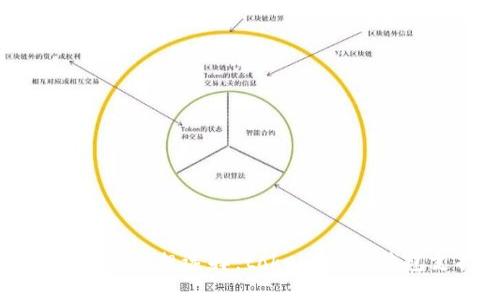 安全数字资产的理想选择：token.im冷钱包支持狗狗币