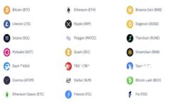 Tokenim2.0：众筹成功背后的