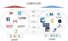 如何通过Tokenim轻松实现免