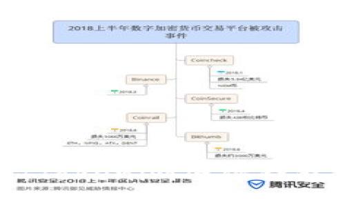 轻松入门：Tokenim硬件钱包安装详解