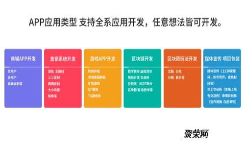 全面指南：IM Token 钱包的操作流程