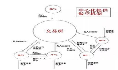 比特币钱包的起源与发展：从诞生到如今的变化