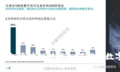 Tokenim合约调用成功：区块