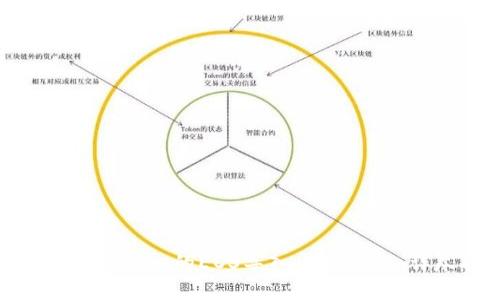 如何将Tokenim的EOS导入火币钱包：详尽指南