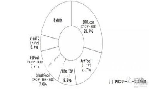 瑞波币钱包的种类与选择指南