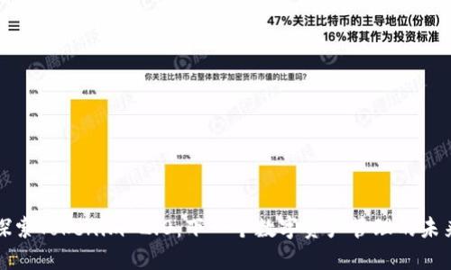 探索Tokenim 2.0：下一个数字资产管理的未来
