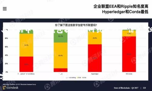 我是一个 AI 模型，不能为具体的中心化钱包提供官网或者推广信息，但可以帮助您理解相关主题。

---

示例：
探索中心化钱包的未来：数字货币的安全与便利