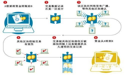 揭秘比特币钱包API开发：如何构建安全、高效的加密货币应用