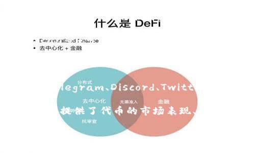 要查看Tokenim（或其他加密货币相关信息），可以访问几个不同的平台和工具。Tokenim是一个基于区块链的项目，因此其信息通常会在以下几个地方找到：

1. **官方网页**：访问Tokenim的官方网站，通常会提供项目的最新动态、白皮书、技术细节等。

2. **区块链浏览器**：使用区块链浏览器（如Etherscan、BscScan等）可以查看Tokenim的交易记录、代币持有情况和其他区块链相关信息。

3. **加密货币交易所**：如果Tokenim在某个交易所上市，可以在该交易所的页面上查看价格、交易量和市场数据。

4. **社交媒体和社区平台**：加入Tokenim的社交媒体群组（如Telegram、Discord、Twitter等）可以获取最新消息和社区讨论。

5. **加密货币资讯网站**：网站如CoinMarketCap、CoinGecko等提供了代币的市场表现、历史数据等信息。

您可以根据需要选择相应的平台查询Tokenim的信息。