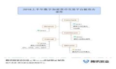 : Tokenim 2.0 钱包：探索高效