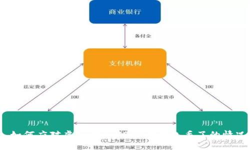 : 如何应对虚拟货币USDT在钱包丢了的情况？