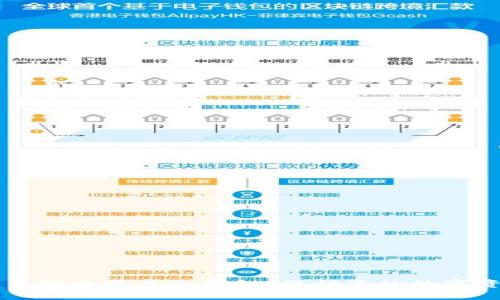 旧手机自制比特币冷钱包：保护您的数字资产安全