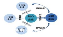 如何从零开始编译比特币