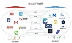   如何安全管理比特币数字