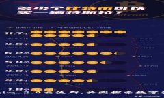 加入Tokenim 2.0交流群，共同