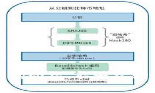 比特币钱包损坏如何恢复

比特币, 钱包恢复, 数据修复/guanjianci

随着比特币及其他加密货币的日益普及，越来越多的人开始投资并使用这些数字货币。比特币钱包作为存储和管理比特币资产的重要工具，其安全性和可靠性备受关注。然而，许多钱包用户在使用中遭遇钱包损坏的情况，导致资产无法访问。这使得“比特币钱包损坏如何恢复”成为一个热门话题。在本篇文章中，我们将深入探讨如何恢复损坏的比特币钱包，提供一些实用的建议和步骤，帮助用户避免损失。

比特币钱包的基本概念
在了解如何恢复比特币钱包之前，首先需要明确比特币钱包的基本概念。比特币钱包并不是物理上的设备，而是一种软件或硬件，能够存储比特币的私钥和公钥，使用户能够发送和接收比特币。钱包的种类有很多，包括软件钱包、硬件钱包和纸钱包等。

软件钱包分为在线钱包和离线钱包。在线钱包通常通过网页访问，便于使用，但安全性相对较低；离线钱包则因为不与互联网连接而更安全。硬件钱包是专用的设备，用于存储用户的私钥。纸钱包则是将公钥和私钥打印在纸张上的一种存储方式。

比特币钱包损坏的常见原因
在处理比特币钱包时，用户可能会遇到多种原因导致钱包损坏。以下是一些常见的原因：

1. 软件错误：比特币钱包软件可能存在bug或错误，导致钱包无法正常运行。

2. 设备损坏：使用硬件钱包时，设备物理损坏或丢失可能导致资产无法访问。

3. 数据丢失：由于用户误操作、病毒攻击或设备故障，可能导致钱包数据丢失。

4. 忘记密码：对于加密钱包，用户如果忘记了访问密码，可能会无法进入钱包。

恢复比特币钱包的步骤
一旦发现比特币钱包损坏，恢复过程可以遵循以下步骤：

1. 确认损坏情况：首先，要确认钱包是真的损坏了，还是其他因素导致的访问问题。例如，检查应用程序更新、网络连接等。

2. 数据备份：如果有钱包的备份文件，可尝试从备份中恢复数据。备份文件通常是存储在用户计算机或外部设备上的.

3. 密钥恢复：如果钱包支持通过恢复短语或密钥恢复，可以使用这些信息重建钱包。

4. 使用恢复软件：对于软件错误或数据损坏，可以尝试使用专业的数据恢复软件，这些工具能够扫描硬盘并恢复损坏的文件。

5. 联系技术支持：如果以上步骤无法解决钱包损坏问题，可以联系钱包提供商的客户服务进行进一步的技术支持。

常见恢复问题的详细解答

如何处理比特币钱包文件损坏的问题？
比特币钱包文件损坏是用户在使用过程中常见的一个问题，这往往与软件故障或数据存储不当有关。处理钱包文件损坏的问题可以采取以下方法：

首先，确认钱包是否支持恢复。如果你的比特币钱包提供了备份功能，那么请务必利用备份进行恢复。这通常是最有效的方式。检查你的设备中是否保存有最近的备份文件，通常这些备份文件会以特定格式（如.dat等）保存。

如果没有备份，尝试使用恢复工具。市面上有许多专业的数据恢复软件，比如Recuva、EaseUS Data Recovery Wizard等，这些工具能帮助你扫描硬盘找出丢失或损坏的文件。当你使用这些工具时，要尽量避免写入新的数据到硬盘，以免覆盖丢失的数据。

另一种方法是寻求社区支持。例如，在几大知名的比特币论坛或社交平台上发帖，描述你的问题，其他用户或专业人士可能会给出建议或指南。参与这些论坛不仅能获得解决方案，还可以学习更多关于比特币及其钱包的知识。

处理钱包文件损坏的问题很复杂，因此一定要保持冷静，并仔细遵循每一步的操作。长期来看，建议用户定期备份钱包数据，以防此类问题再次发生。

如何防止比特币钱包损坏？
预防总比治疗更明智，用户可以采取以下措施以防止比特币钱包损坏的问题：

1. 定期备份：定期对钱包进行备份是非常必要的，尤其是在进行重要交易前。备份可以存储在外部硬盘、云存储或二维码中，确保在发生故障时可以快速恢复。

2. 安全更新：确保比特币钱包软件始终保持更新，开发商会定期推送更新版本以修复漏洞和提升安全性。

3. 使用硬件钱包：硬件钱包由于其物理属性，相对于软件钱包而言更安全。它们将用户的私钥储存在硬件设备中，可以有效防止网络攻击和系统故障。

4. 增强安全意识：用户应当对网络安全保持警觉。避免在不安全的网络环境中访问钱包，定期更改密码，并启用双重身份验证。

5. 学习使用技巧：通过阅读相关的书籍、参加线上课程或社区讨论，提升自己对比特币及钱包使用的知识，能有效降低因为误操作造成的损失。

在钱包恢复过程中会面临哪些风险？
在恢复比特币钱包的过程中，用户通常会面临一些风险，主要包括：

1. 数据覆盖：使用数据恢复软件时，如果不慎写入新数据，可能会覆盖原有的比特币钱包文件，导致无法找回丢失的资产。因此，在执行恢复操作时，一定要确保不会写入任何新数据。

2. 识别假冒软件：市场上存在一些恶意软件伪装成数据恢复工具，用户在未了解其来历的情况下下载可能会导致个人信息泄露或其他安全隐患。因此，用户应选择知名和信誉良好的软件进行下载。

3. 交易风险：复苏后的钱包可能会由于软件错误或数据损坏导致某些交易无法顺利进行，用户在进行交易时要留意警告和错误提示。

4. 隐私泄露：在寻求社区帮助时，分享过多的个人信息或钱包地址可能会导致隐私泄露，进而受到攻击。因此，在求助时，要注意保护自己的信息安全。

通过了解风险，用户可以更加谨慎地进行钱包恢复，保护好自己的资产安全。

结论
比特币钱包的损坏可能带来重大损失，因此了解如何恢复损坏的钱包非常重要。在日常使用中，用户应该定期备份数据，确保数据的安全。同时，也要提升安全意识，防止潜在的风险。希望通过本文的介绍，能够帮助到那些面临钱包损坏的用户，指导他们走出困境，重新掌握自己的数字资产。