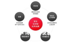 Coinomi钱包如何安全便捷地