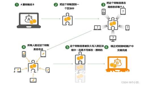 目前并没有关于 