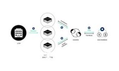 全面解读Tokenim 2.0 安卓版