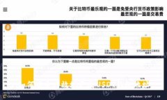 如何安全高效地更改USDT钱