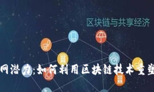 以太坊钱包官网潜力：如何利用区块链技术重塑数字资产管理