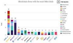 如何将Tokenim快速转移到欧