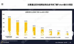 全面解析比特币钱包的种
