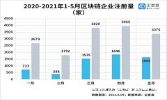 : 全面解析：如何安全有效