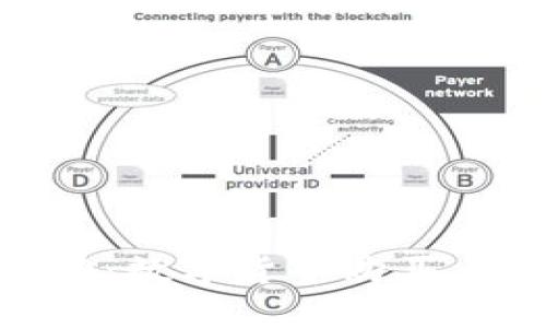 TokenIM 2.0：数字货币购买与交易全攻略