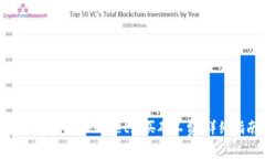 如何在TokenPocket购买矿工费
