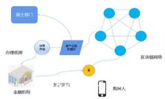 Tokenim 2.0：如何获取空投及